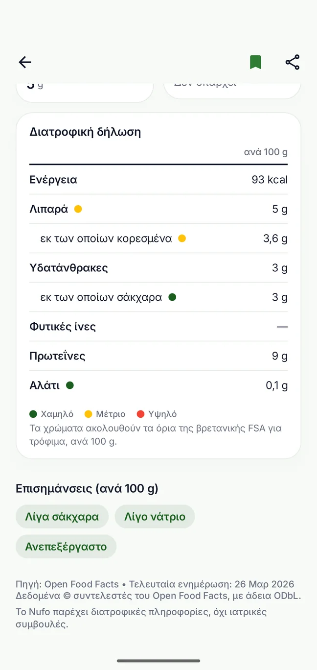 Διατροφική δήλωση ανά 100 g με χρωματιστές τελείες FSA