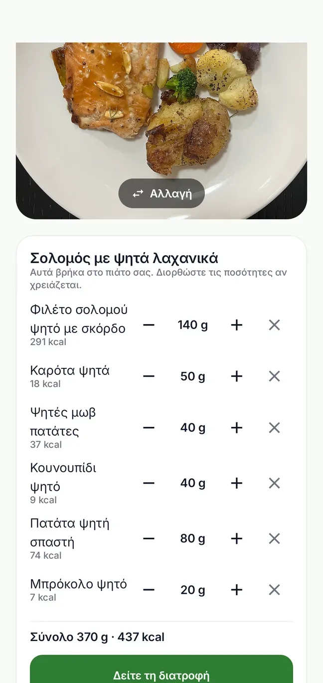 Φωτογραφία πιάτου με σολομό: το Nufo βρήκε έξι τρόφιμα με γραμμάρια και θερμίδες