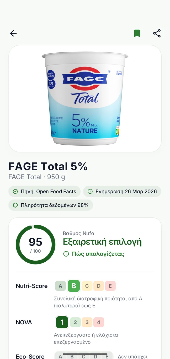 Σελίδα προϊόντος FAGE Total 5% με βαθμό Nufo 95 και Nutri-Score B